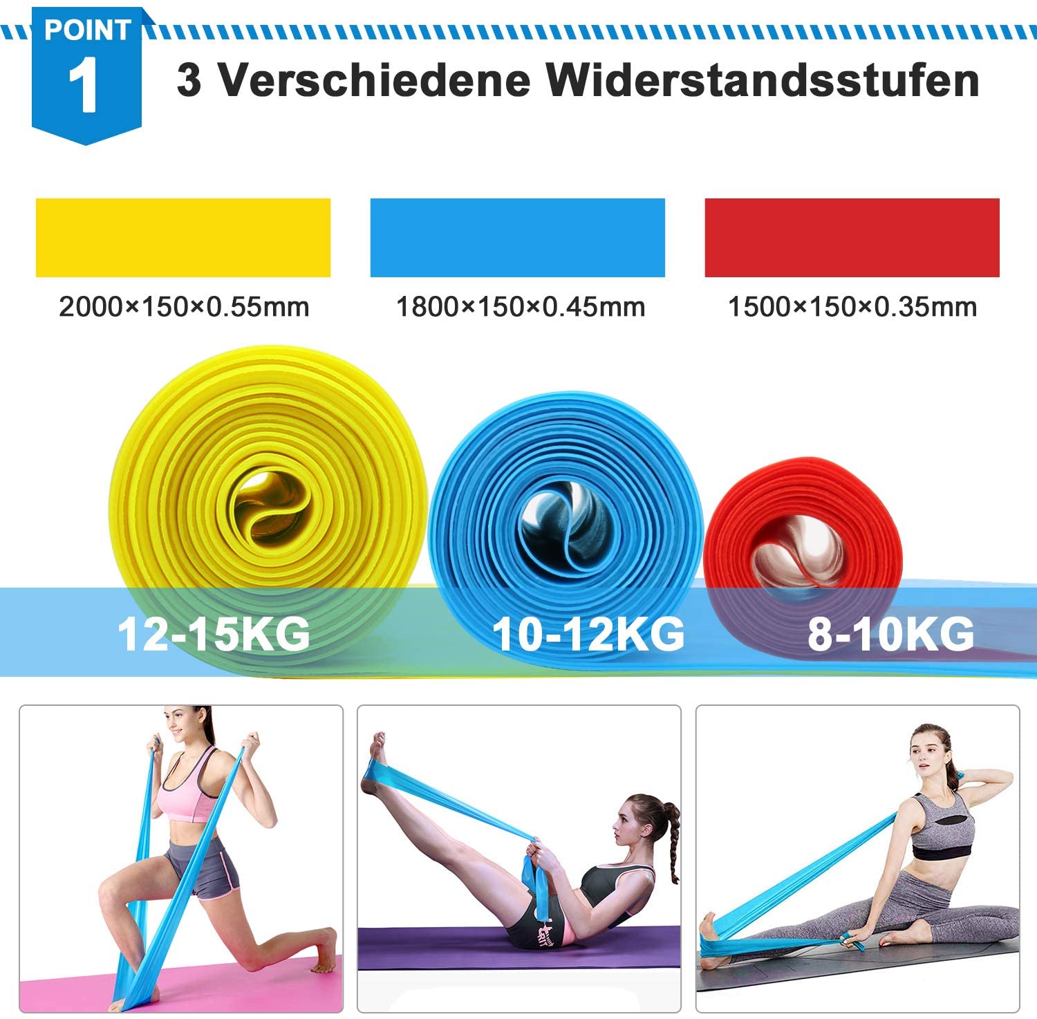 Bandas Elasticas Fitness, 3 Pi - Crossfit Equipment reseña y precio