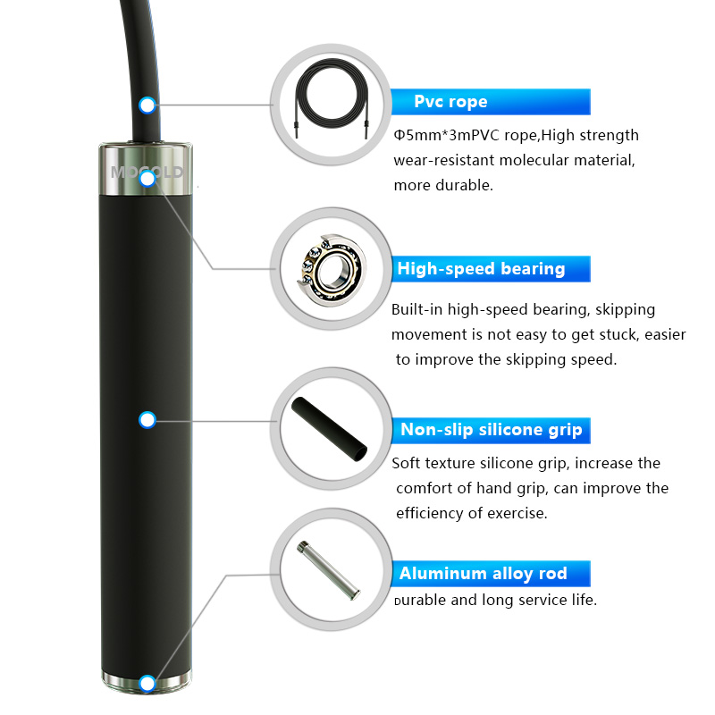 Cuerda para saltar de boxeo, e - Skipping Rope Pvc reseña y precio